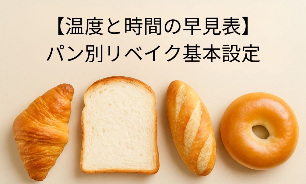 様々なパンの画像